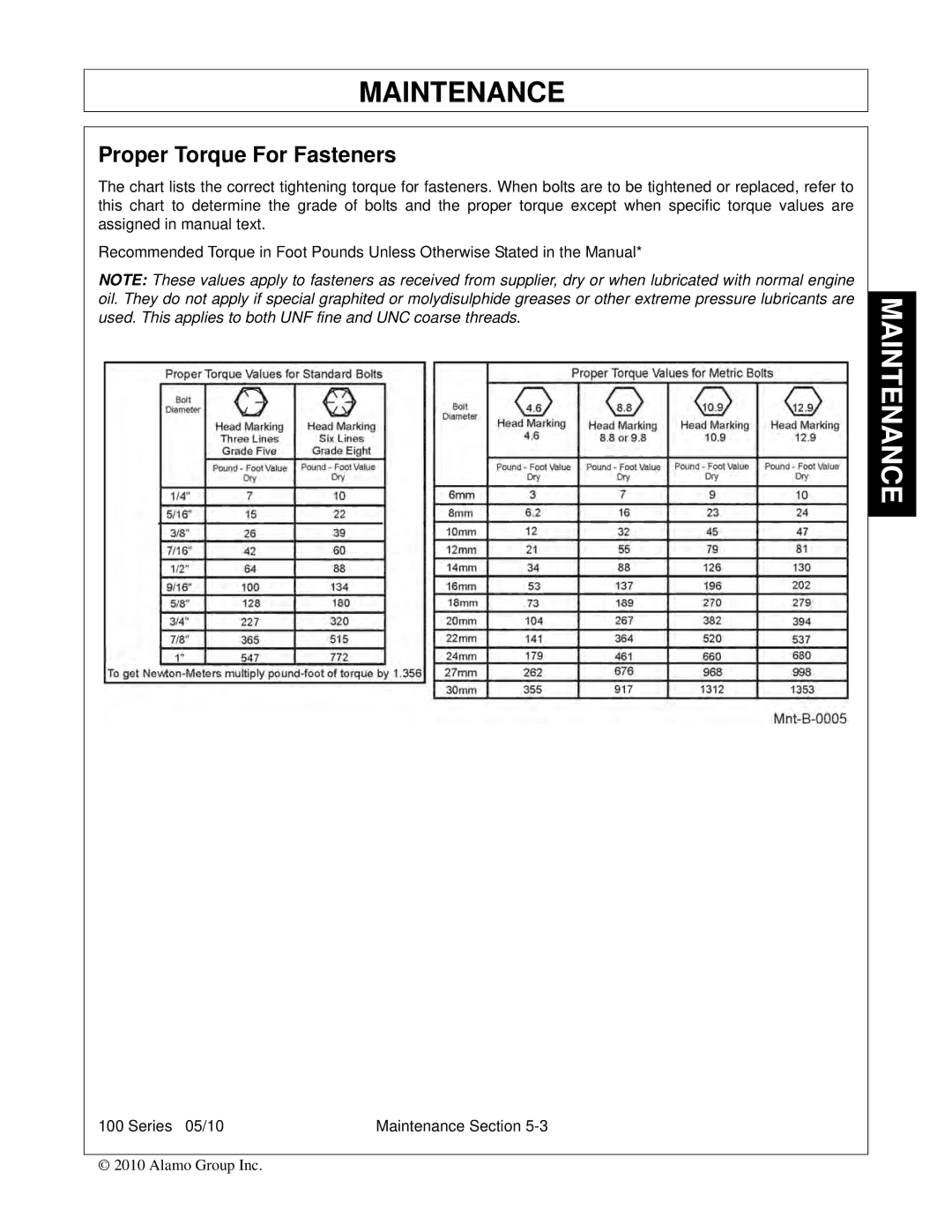 Bush Hog FC-BL-0002 manual Proper Torque For Fasteners 