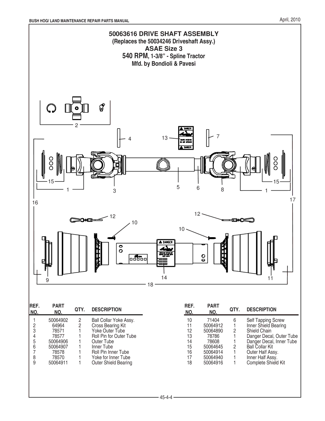 Bush Hog FTH 480 manual Drive Shaft Assembly 