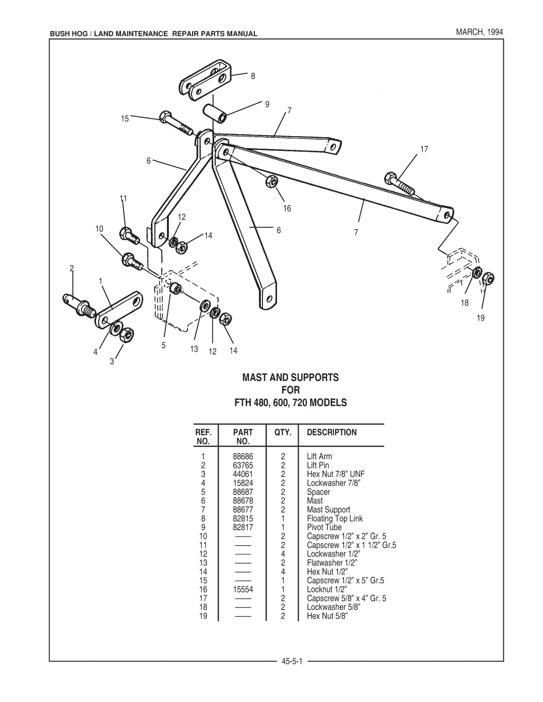 Bush Hog FTH 480 manual For 