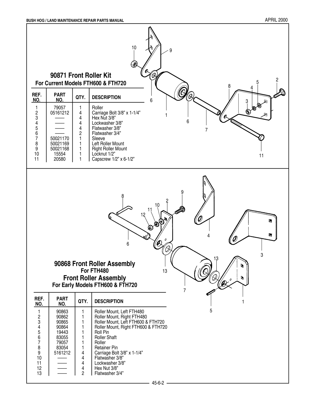 Bush Hog FTH 480 manual Front Roller Assembly 