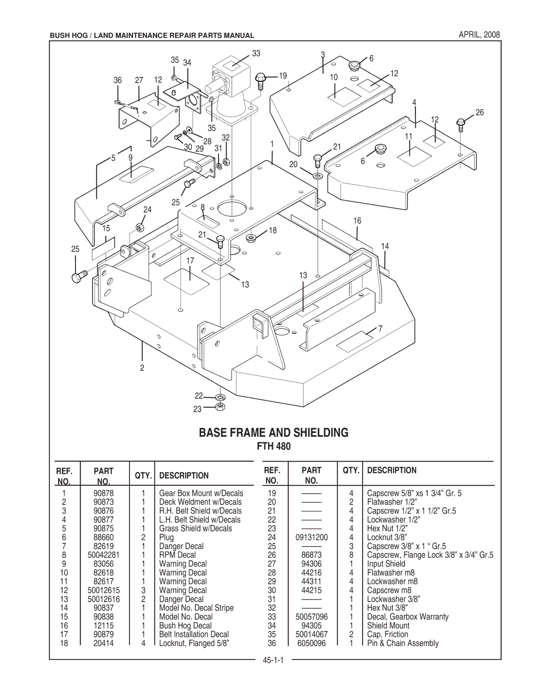 Bush Hog FTH 480 manual Base Frame and Shielding, Fth 