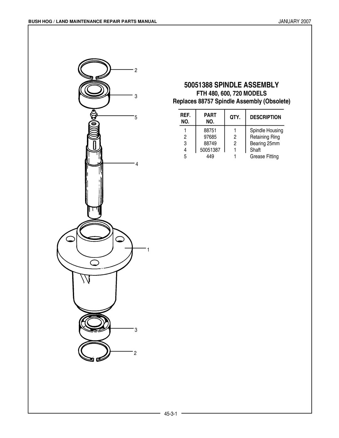 Bush Hog FTH 480 manual Spindle Assembly 