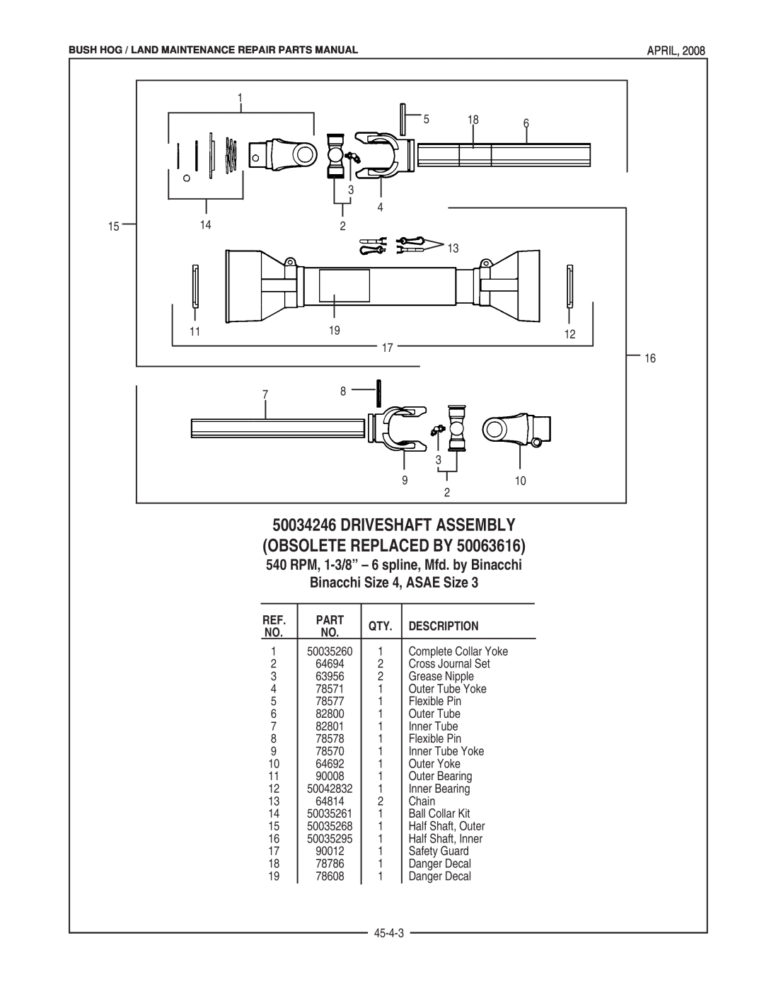 Bush Hog FTH 480 Driveshaft Assembly, Obsolete Replaced By, Description, 540 RPM, 1-3/8” - 6 spline, Mfd. by Binacchi 