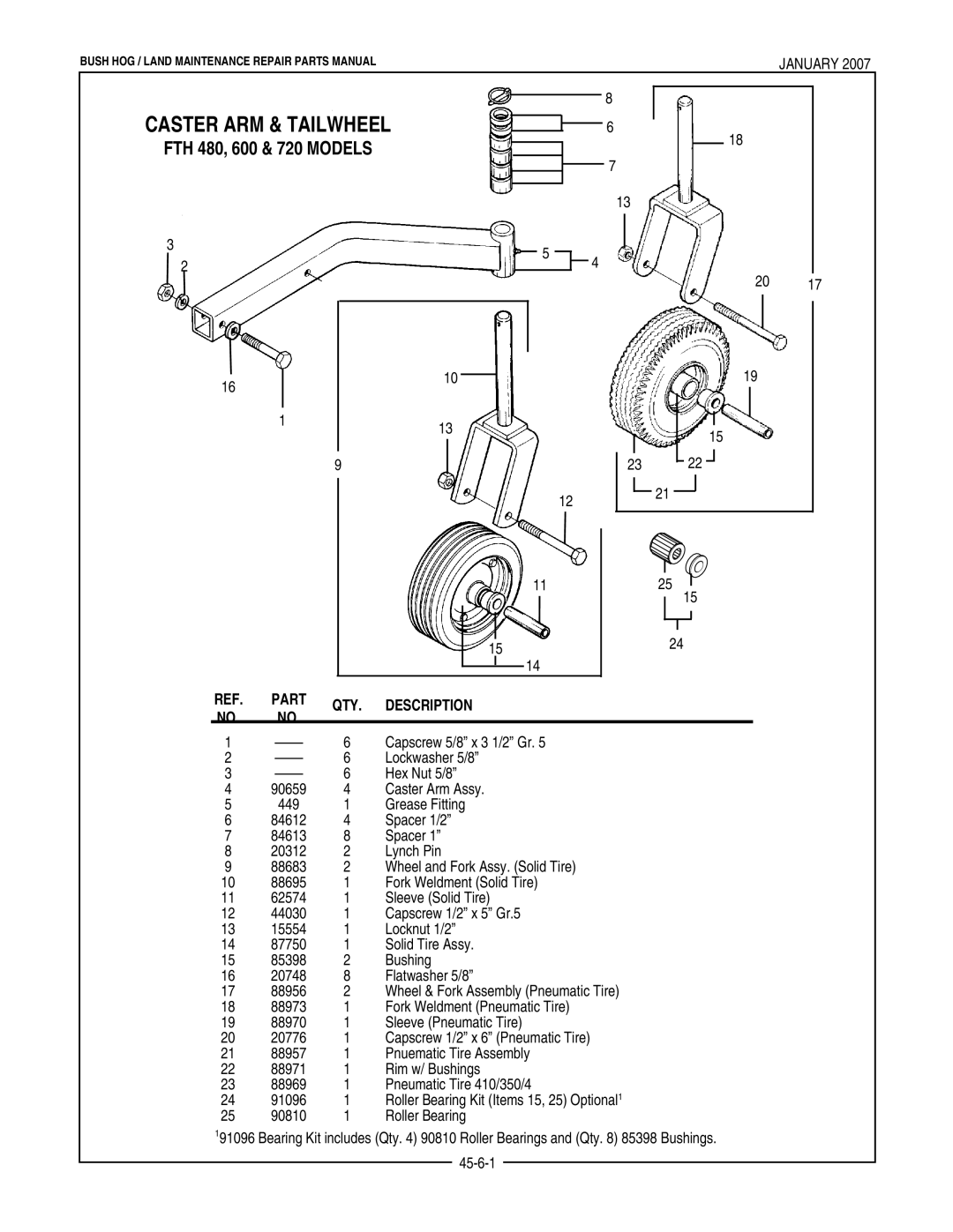 Bush Hog manual Caster Arm & Tailwheel, FTH 480, 600 & 720 MODELS, Part, Description, January 