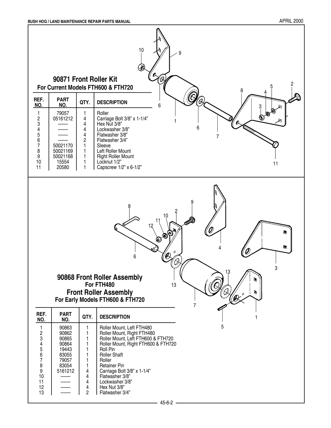 Bush Hog FTH 480 manual Front Roller Kit, Front Roller Assembly, For Current Models FTH600 & FTH720, Part, Description 