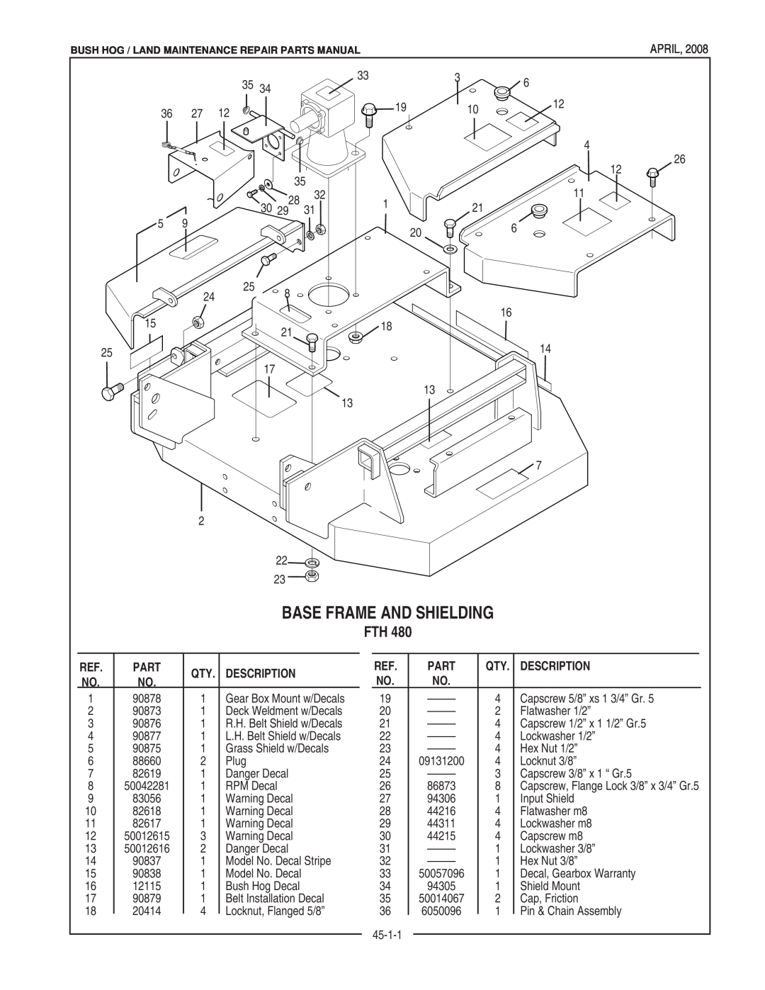 Bush Hog FTH 480 manual Base Frame And Shielding, Description 