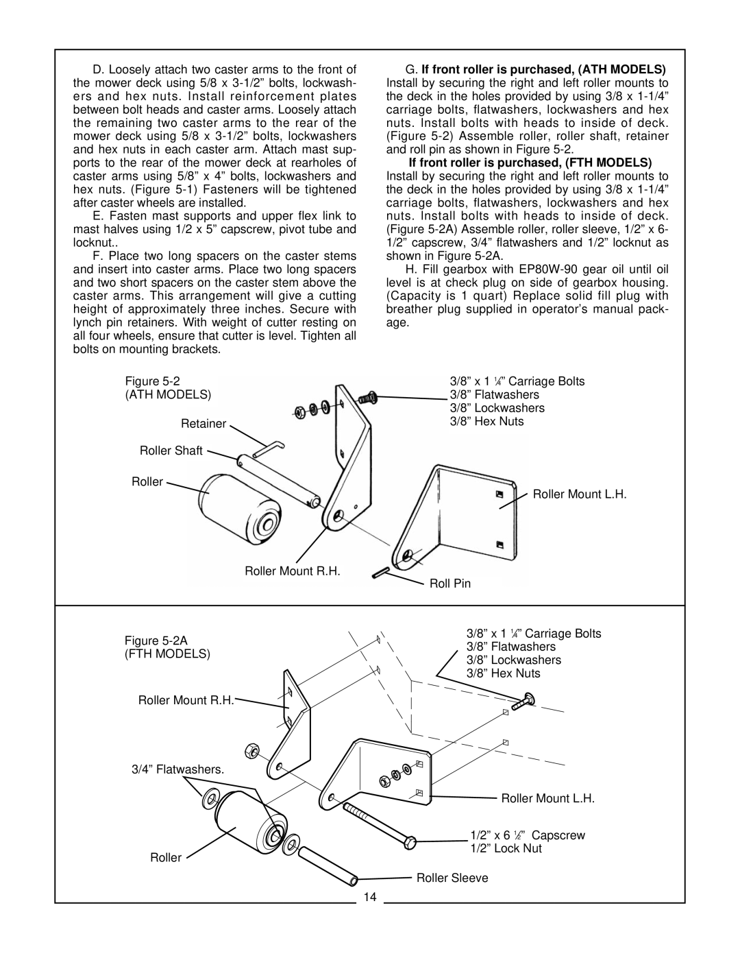 Bush Hog FTH 600, ATH 720 manual ATH Models, FTH Models 