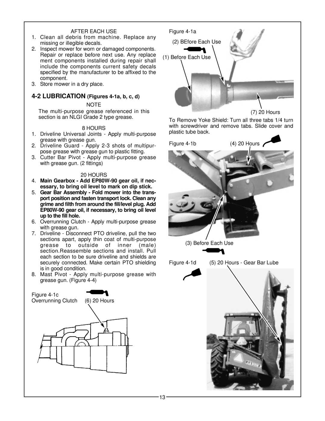 Bush Hog GHM 800, GHM 700, GHM 1900, GHM 1800, GHM 900 manual Lubrication Figures 4-1a, b, c, d 