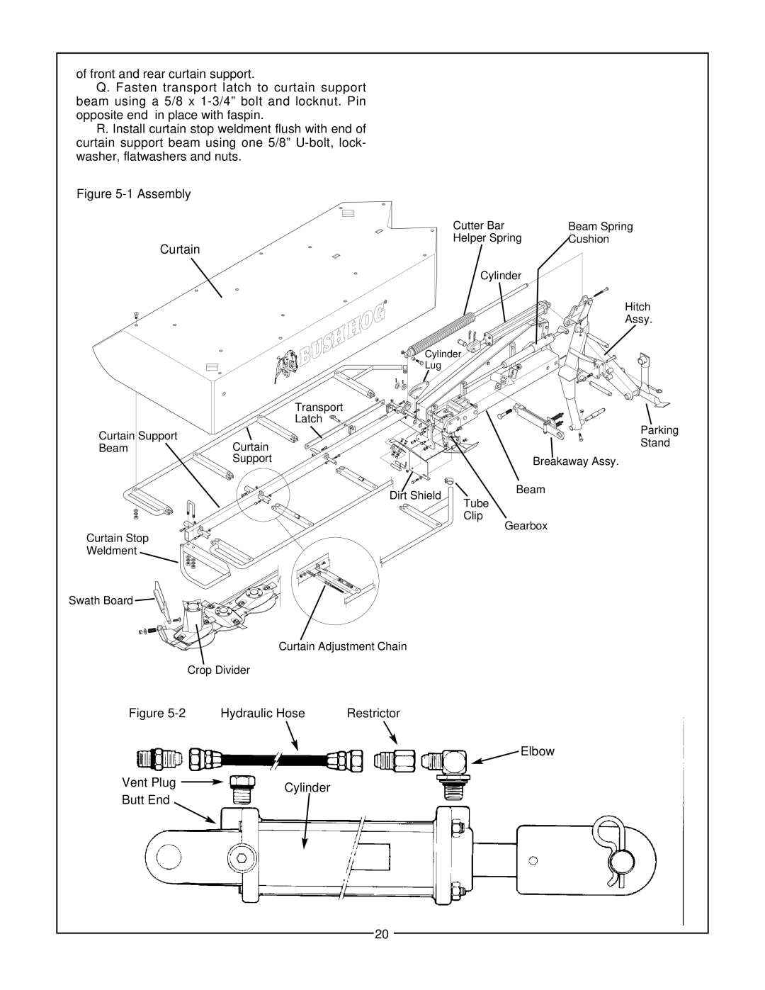 Bush Hog GHM 1900, GHM 700, GHM 1800, GHM 900, GHM 800 manual Hydraulic Hose Restrictor Elbow Vent Plug Cylinder Butt End 