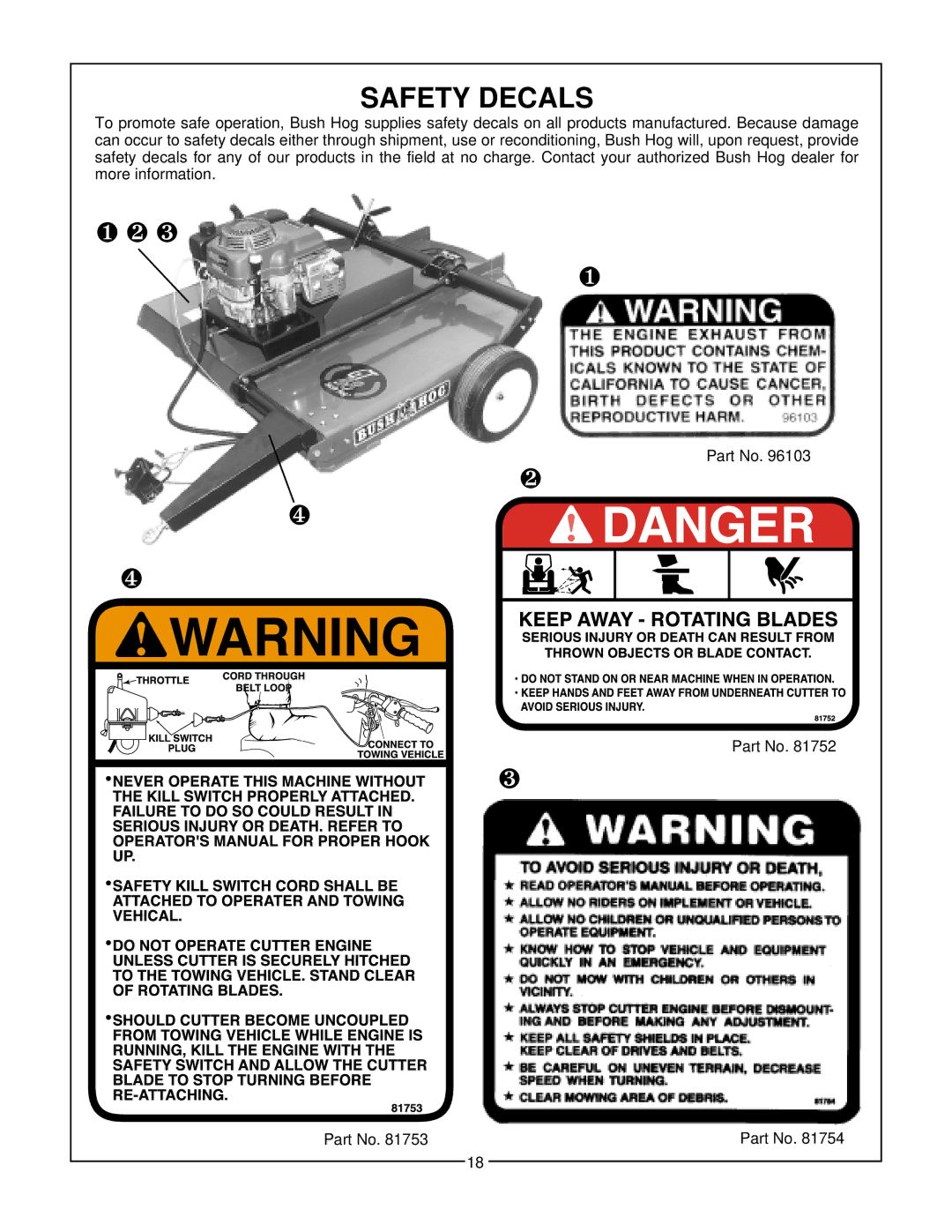 Bush Hog GT 48 manual Safety Decals 