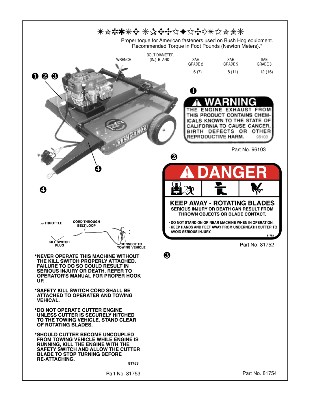 Bush Hog GT 48 manual Torque Specifications, American 