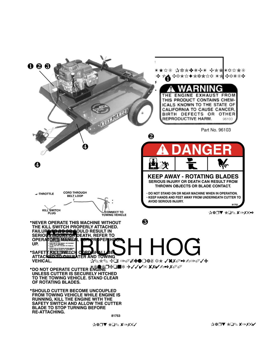 Bush Hog GT 48 manual Bush HOG, L.L.C 