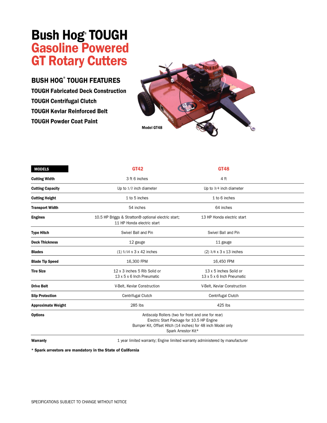 Bush Hog specifications Gasoline Powered GT Rotary Cutters, Bush Hog Tough Features, GT42 GT48 