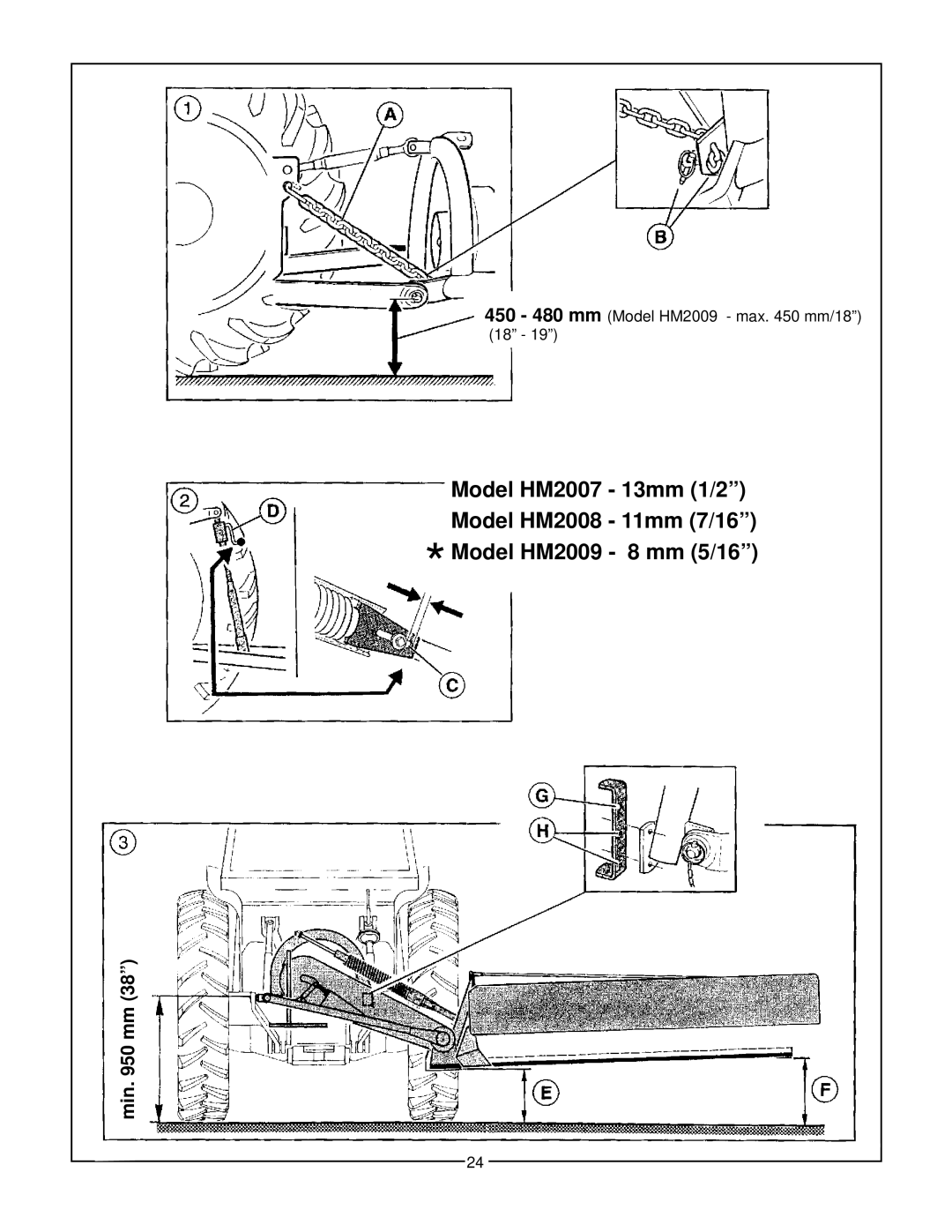 Bush Hog manual Model HM2007 13mm 1/2, Model HM2008 11mm 7/16, Model HM2009 8 mm 5/16 