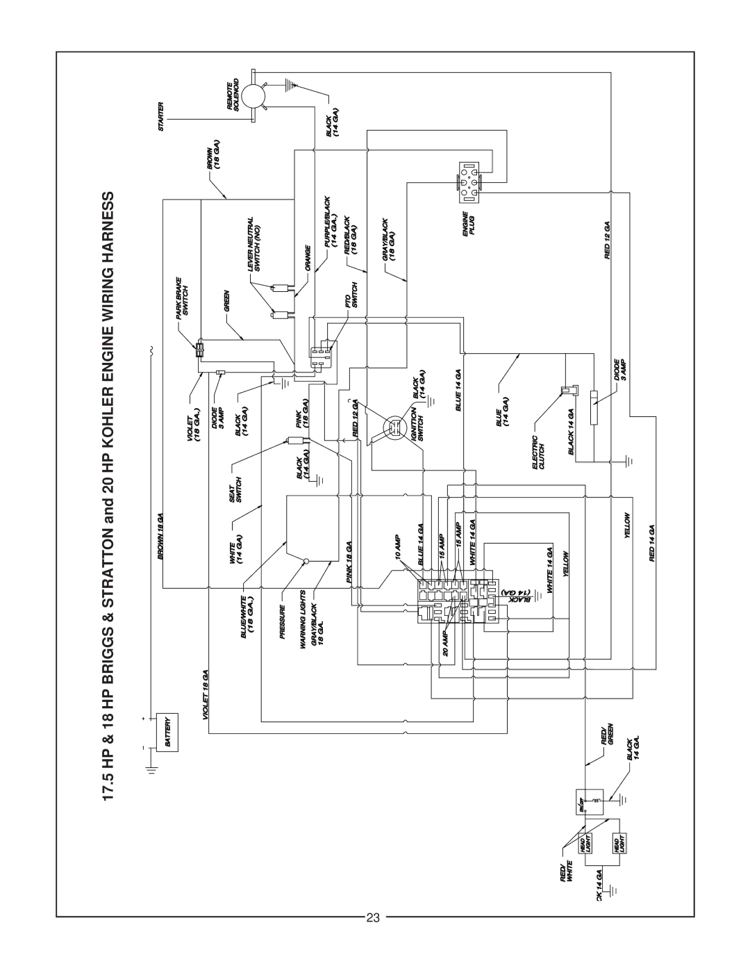 Bush Hog Home Series manual 