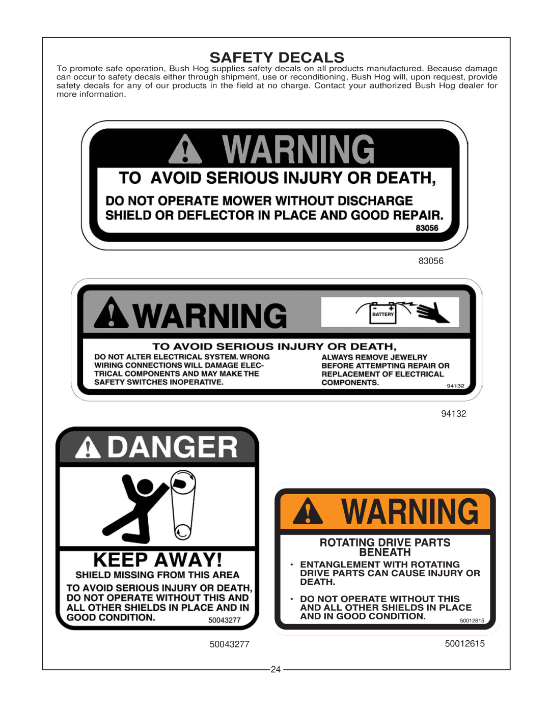 Bush Hog Home Series manual Safety Decals 