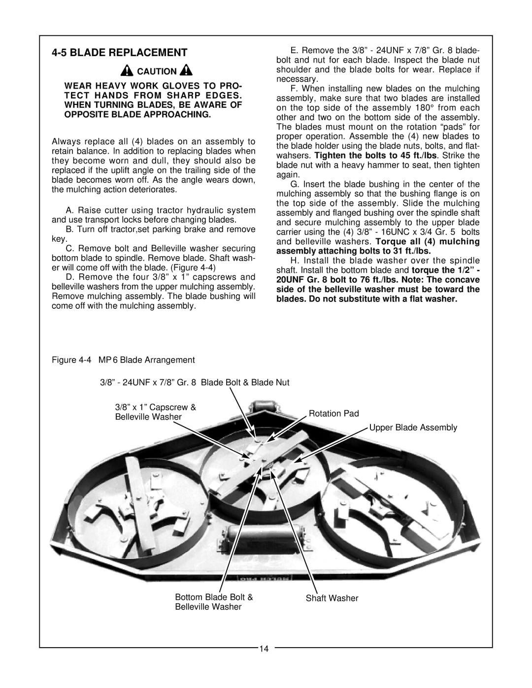 Bush Hog MP6, MP5 manual Blade Replacement 