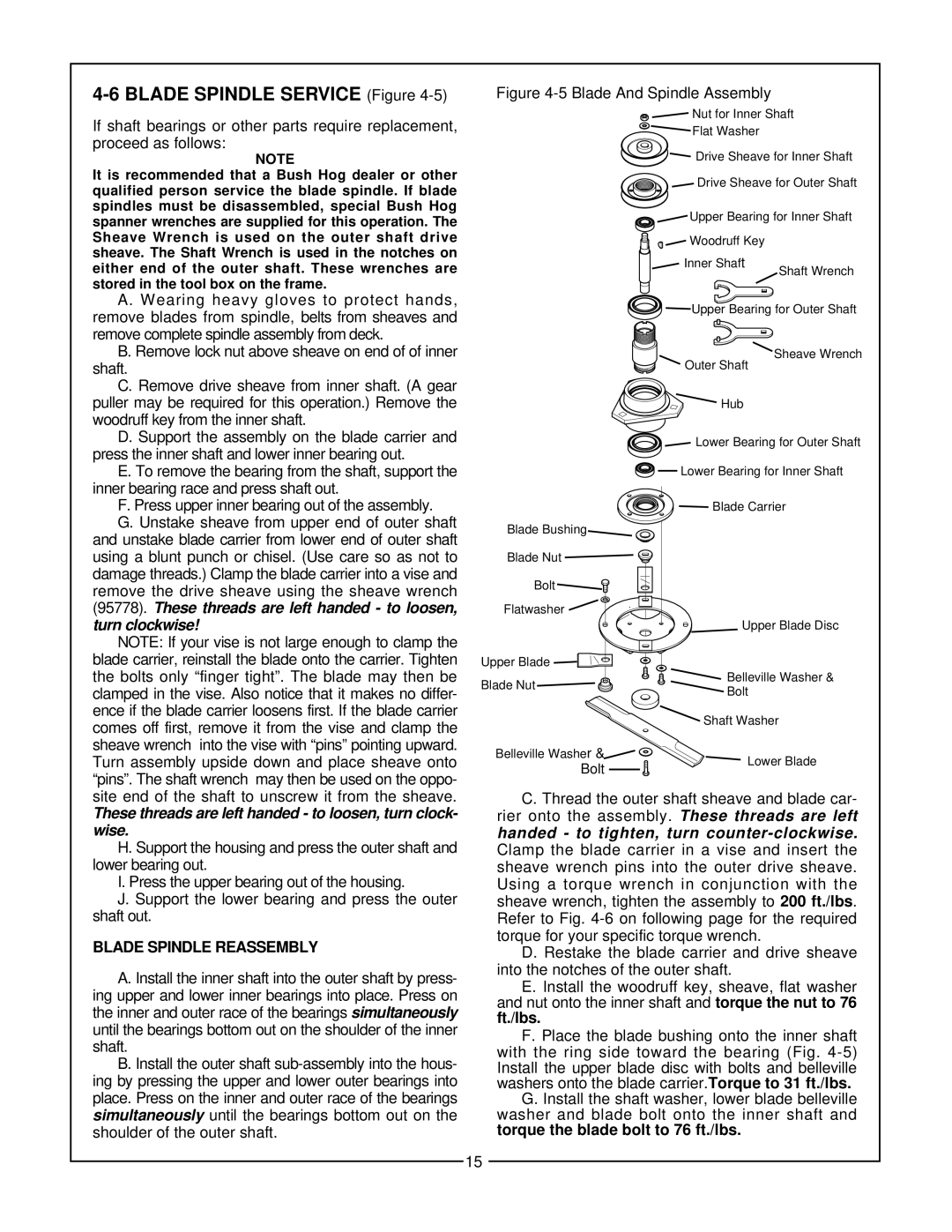 Bush Hog MP5, MP6 manual Blade Spindle Service Figure 