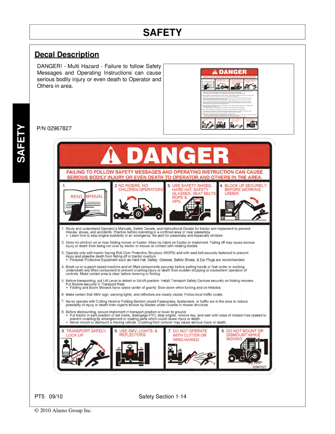 Bush Hog PT5 manual Decal Description 