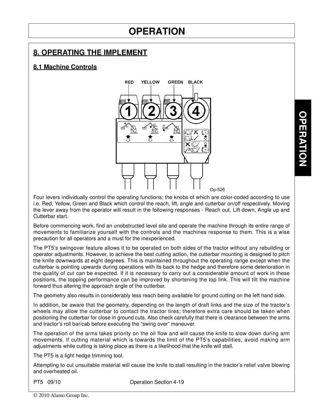 Bush Hog PT5 manual Operating the Implement, Machine Controls 