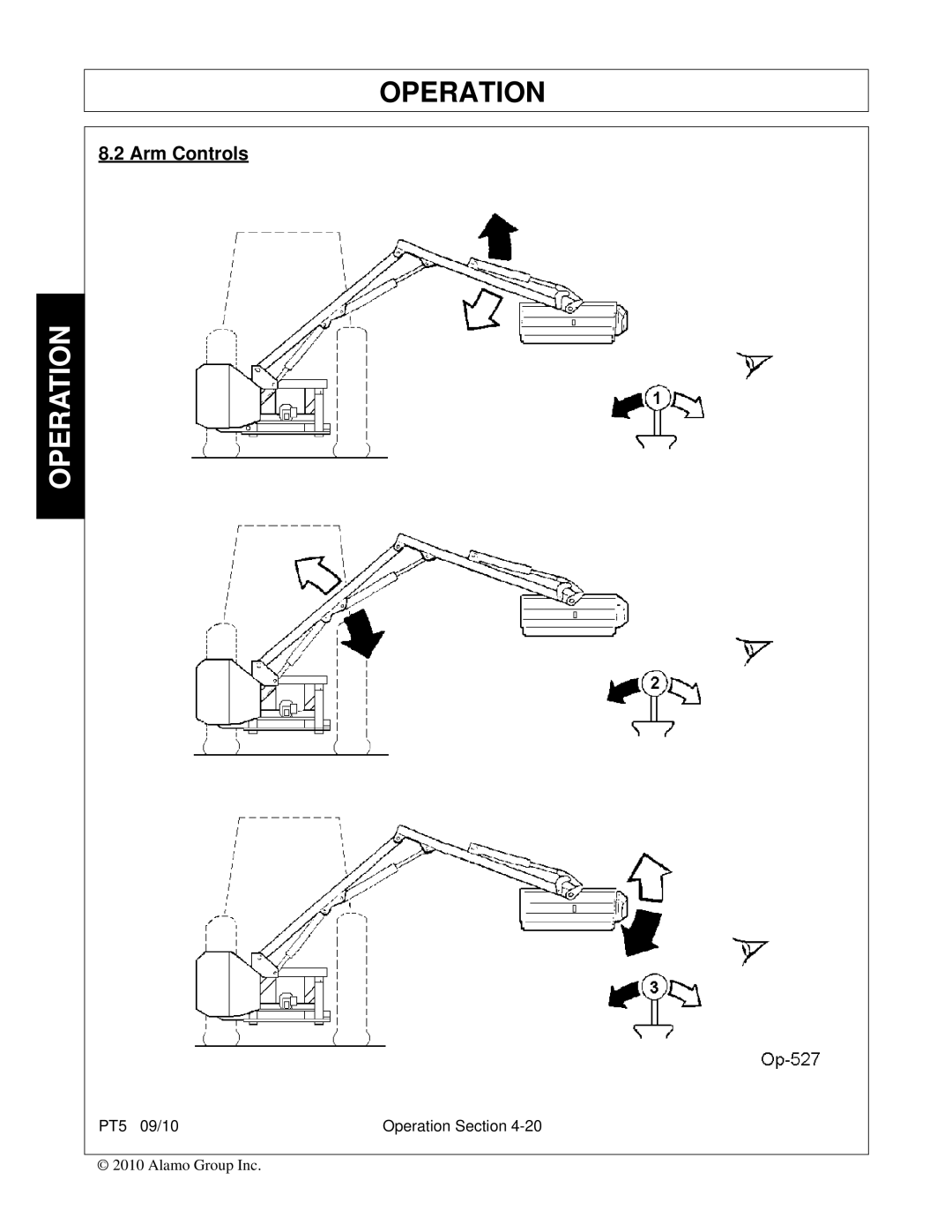 Bush Hog PT5 manual Arm Controls 