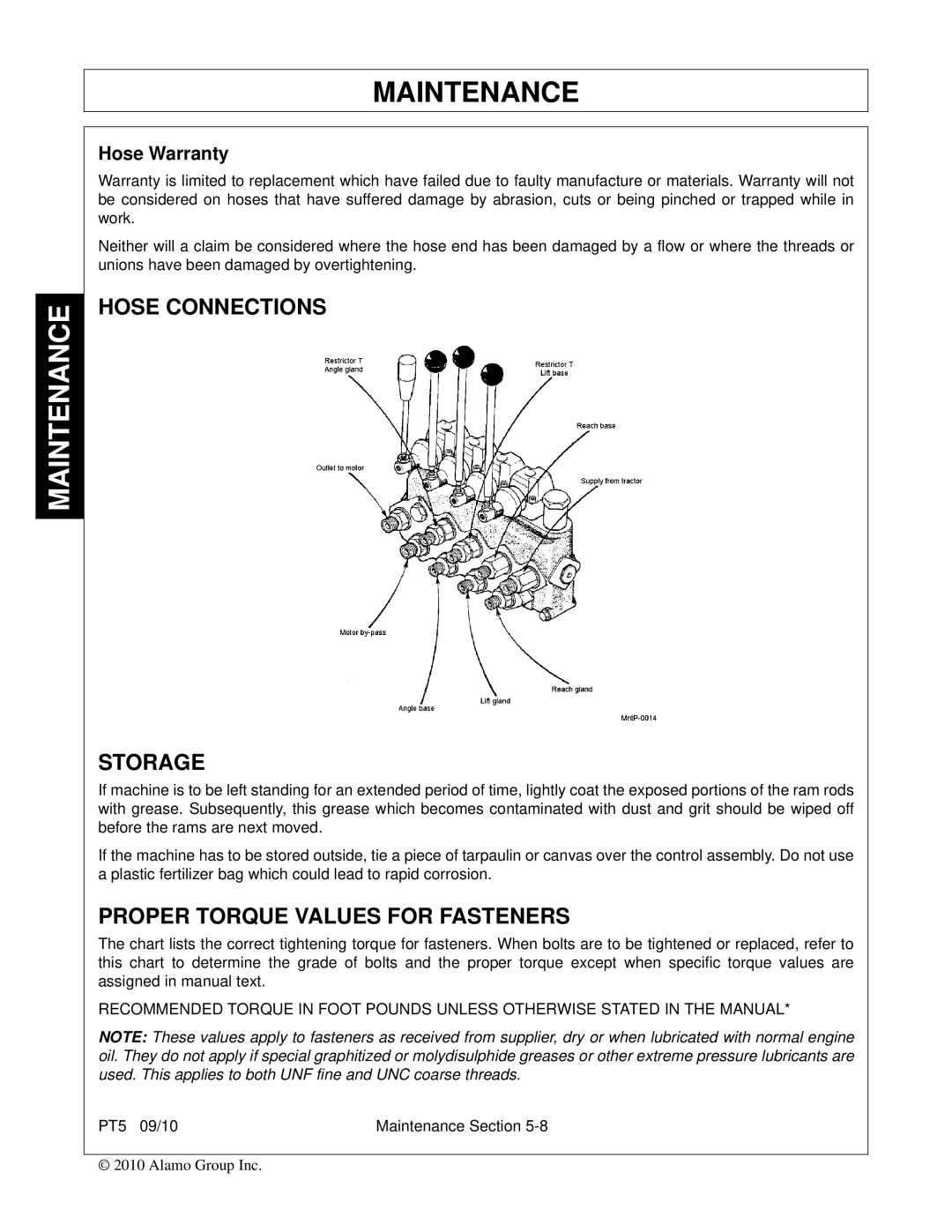 Bush Hog PT5 manual Hose Connections Storage, Proper Torque Values for Fasteners, Hose Warranty 