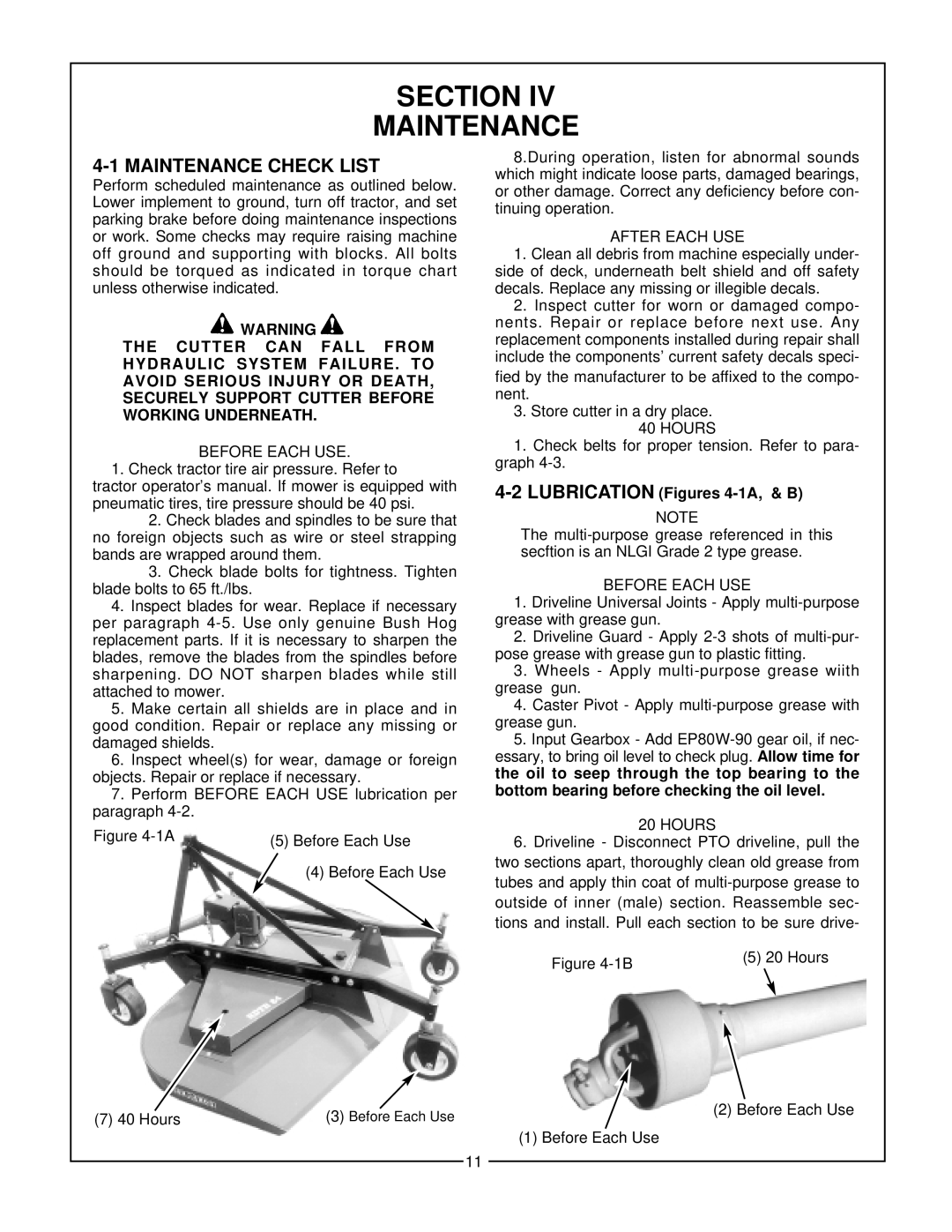 Bush Hog RDTH 84 manual Maintenance Check List, Lubrication, Before Each USE, After Each USE, Hours 