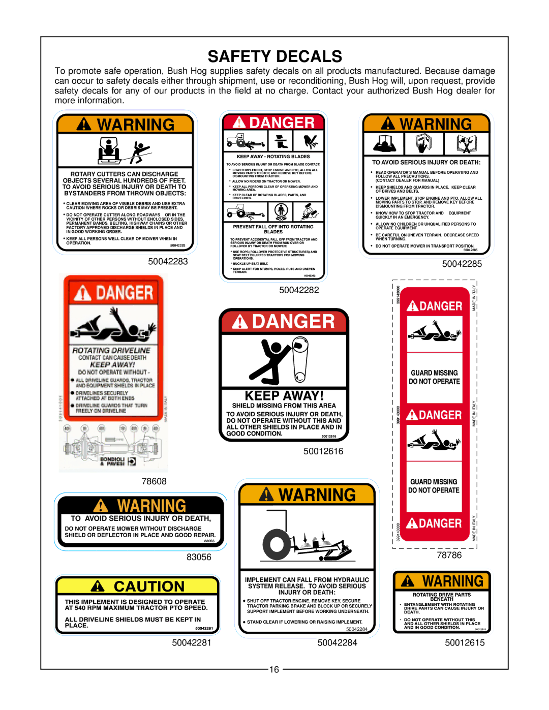 Bush Hog RDTH 84 manual Safety Decals, 50042283 78608, 83056 50042281, 50042285 50042282 50012616 78786, 5004228450012615 