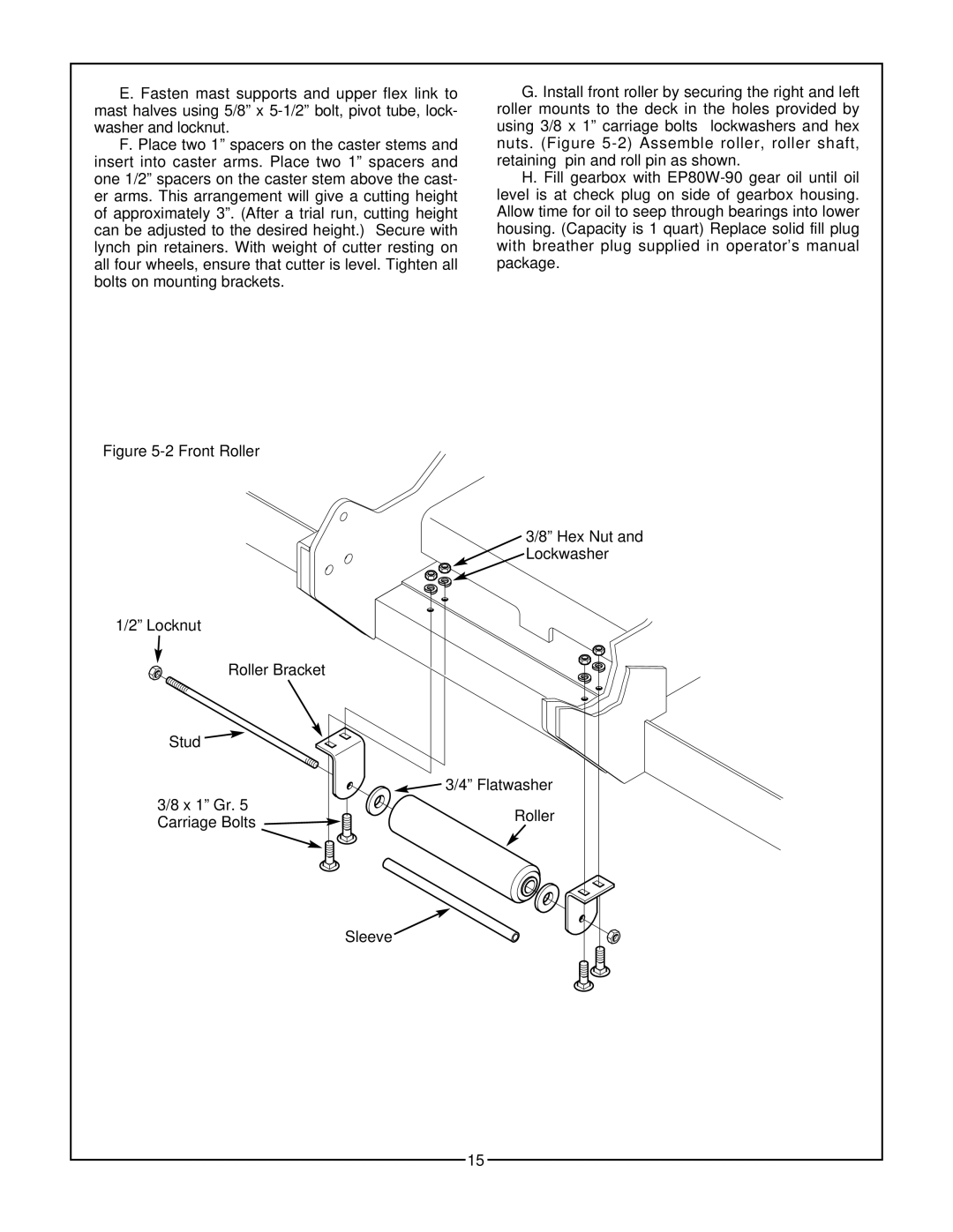 Bush Hog RDTH 84 manual 2Front Roller 1/2” Locknut, Roller Bracket Stud 3/8 x 1” Gr. Carriage Bolts, Roller Sleeve 
