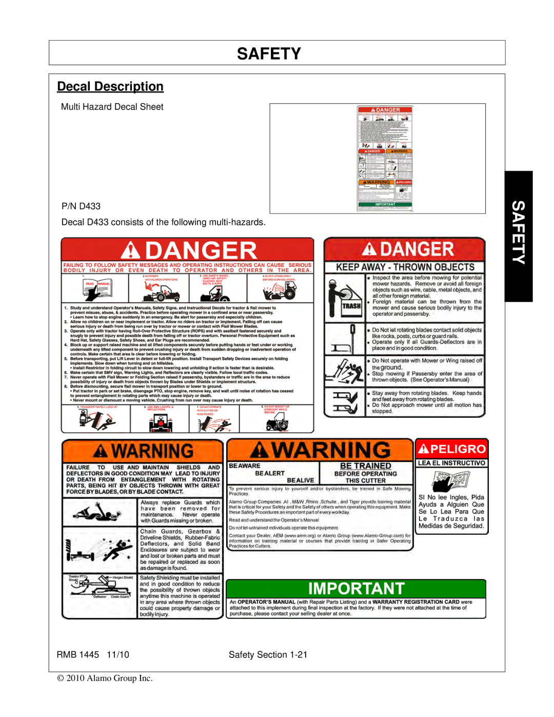 Bush Hog RMB 1445 manual Decal Description 