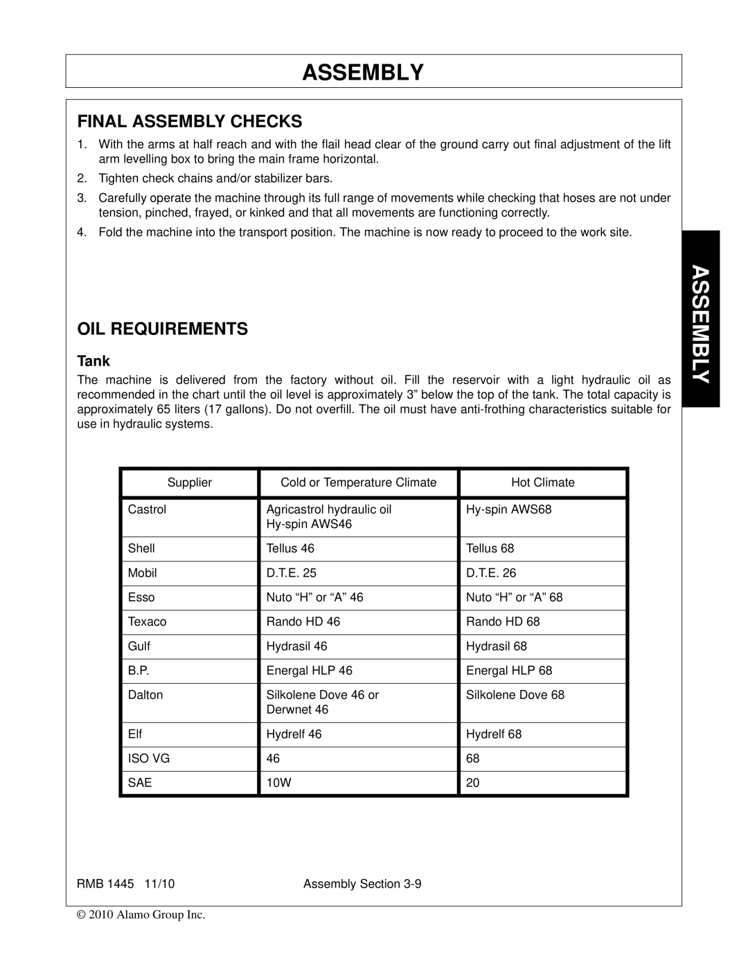 Bush Hog RMB 1445 manual Final Assembly Checks, OIL Requirements, Tank, Iso Vg Sae 