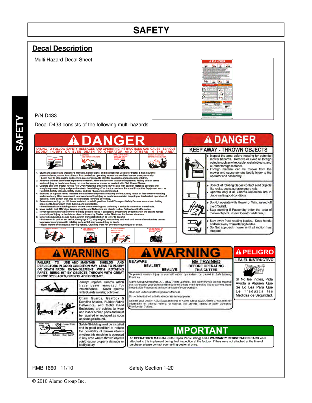 Bush Hog RMB 1660 manual Decal Description 