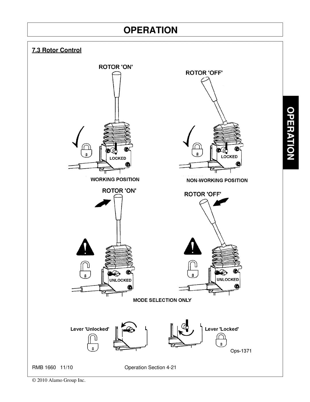 Bush Hog RMB 1660 manual Rotor Control 