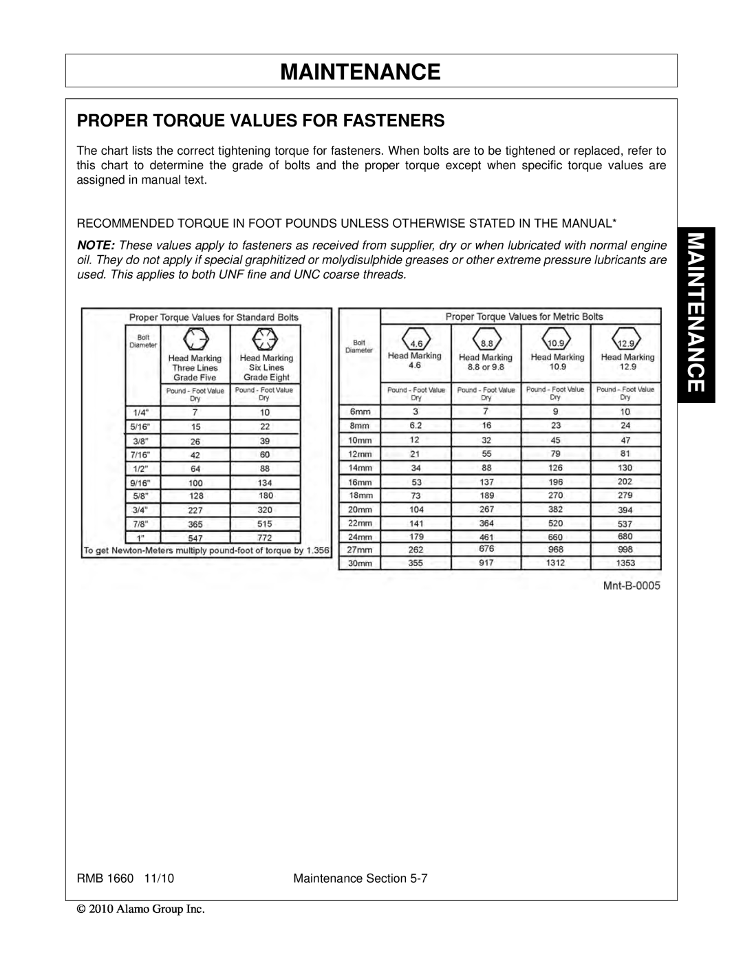Bush Hog RMB 1660 manual Maintenance, Proper Torque Values For Fasteners 