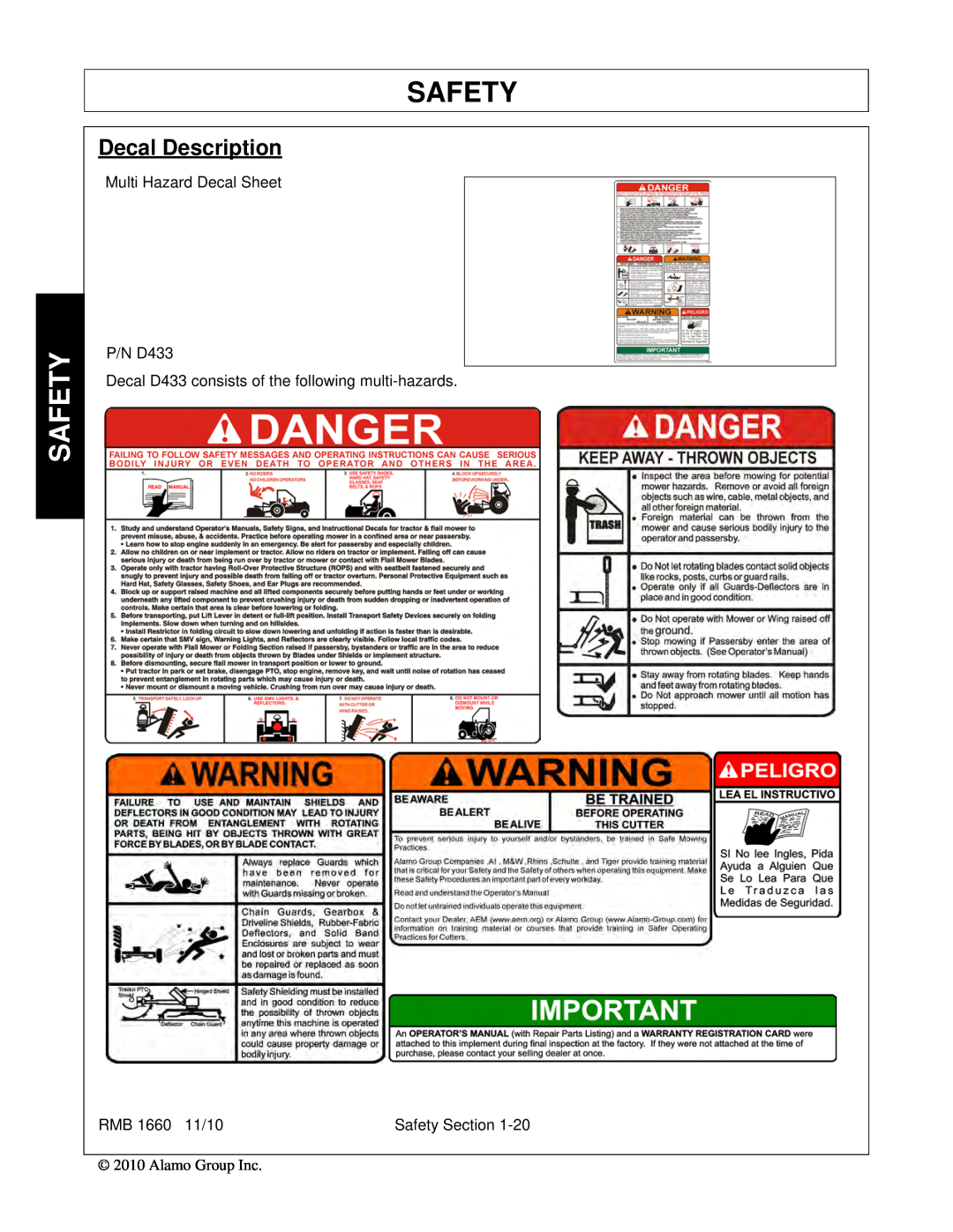 Bush Hog RMB 1660 manual Safety, Decal Description 