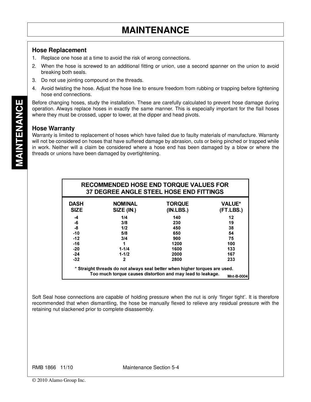 Bush Hog RMB 1865 manual Hose Replacement, Hose Warranty 