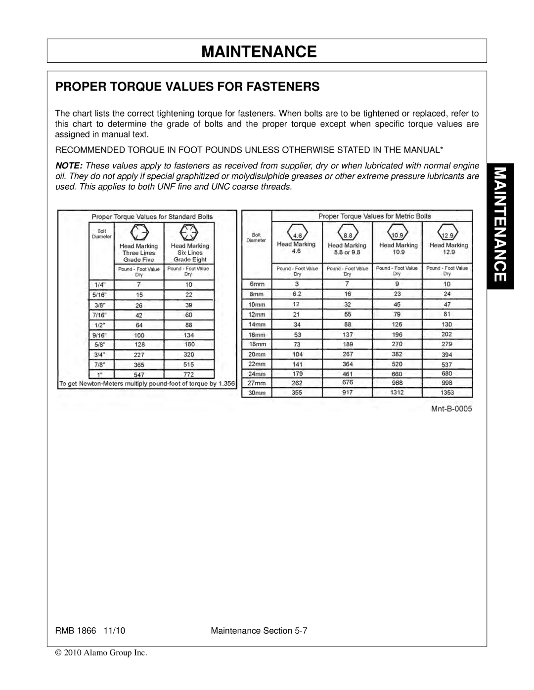 Bush Hog RMB 1865 manual Proper Torque Values for Fasteners 