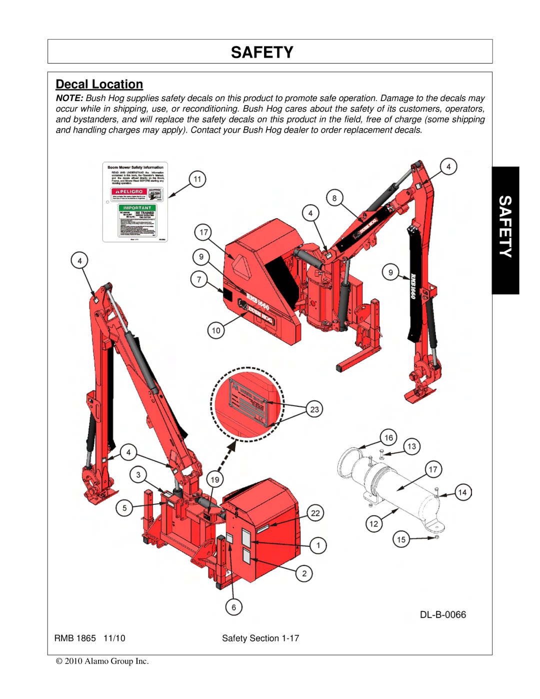 Bush Hog RMB 1865 manual Decal Location 