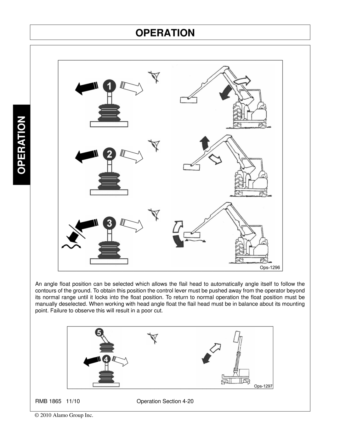 Bush Hog RMB 1865 manual Operation 