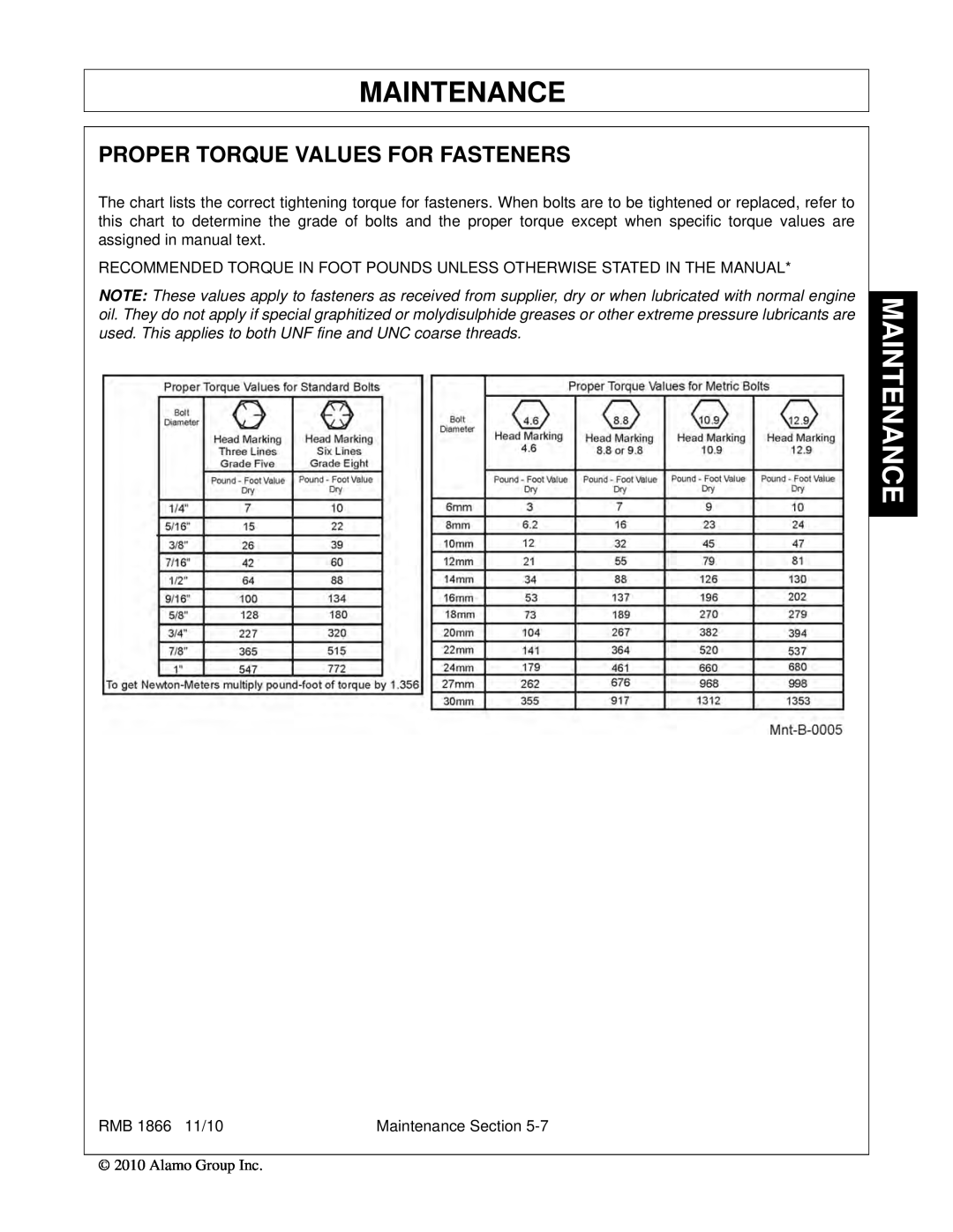 Bush Hog RMB 1865 manual Maintenance, Proper Torque Values For Fasteners 