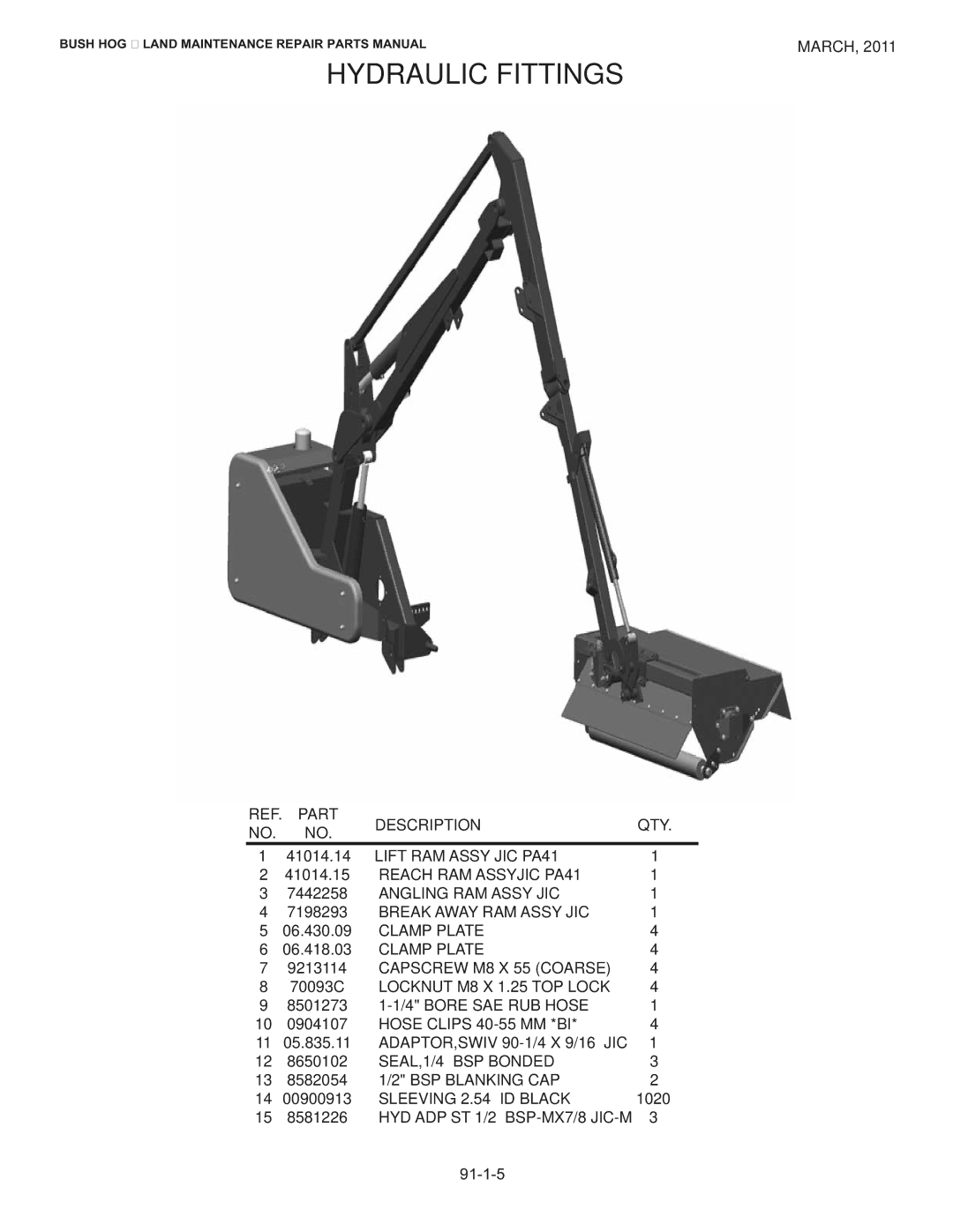 Bush Hog RMB1445 manual Hydraulic Fittings, Part Description QTY 