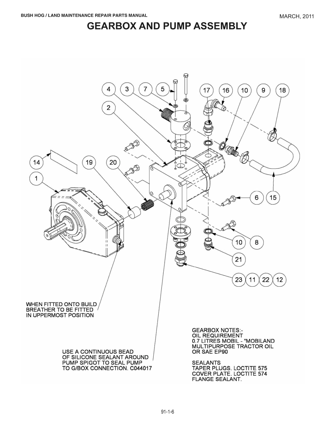 Bush Hog RMB1445 manual Gearbox and Pump Assembly 