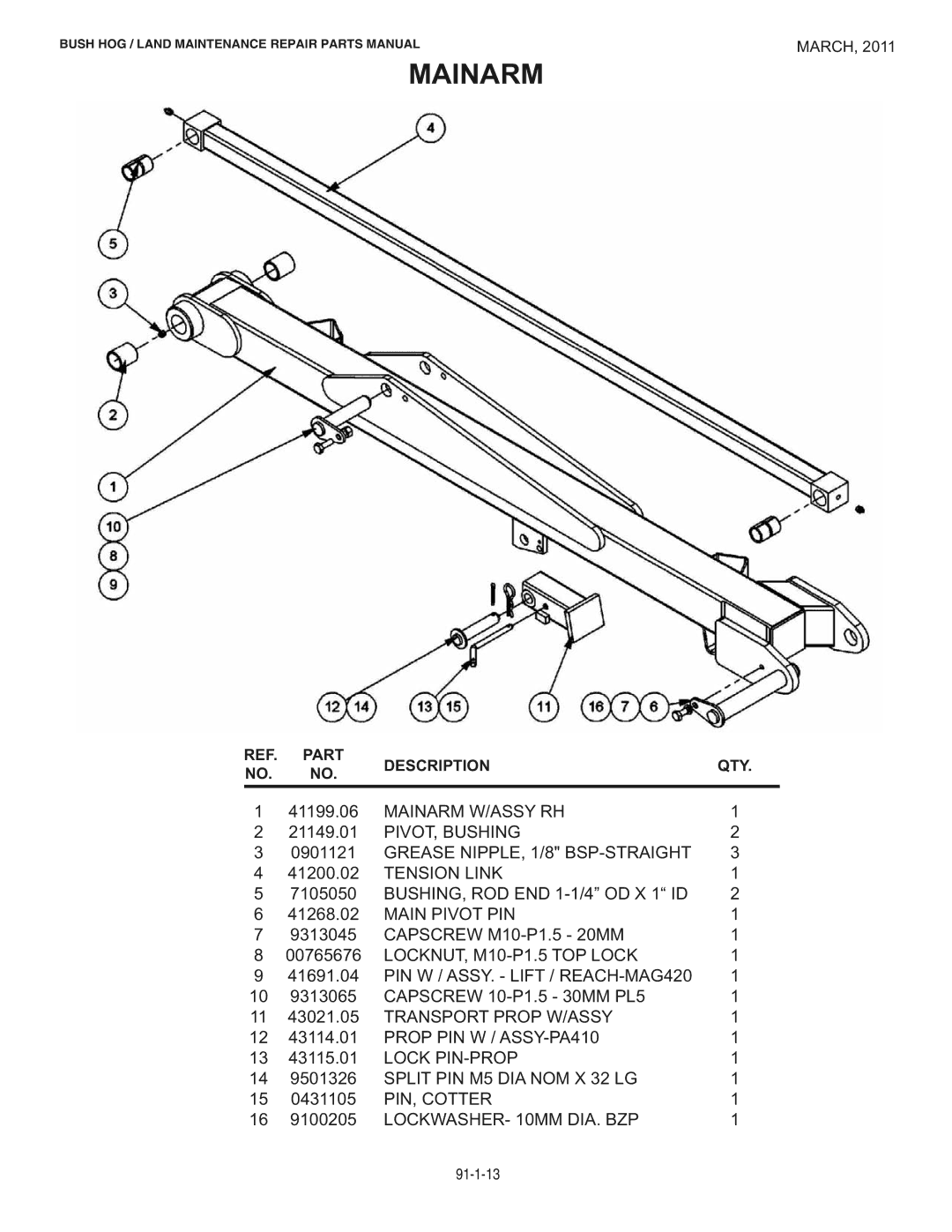 Bush Hog RMB1445 manual Mainarm 