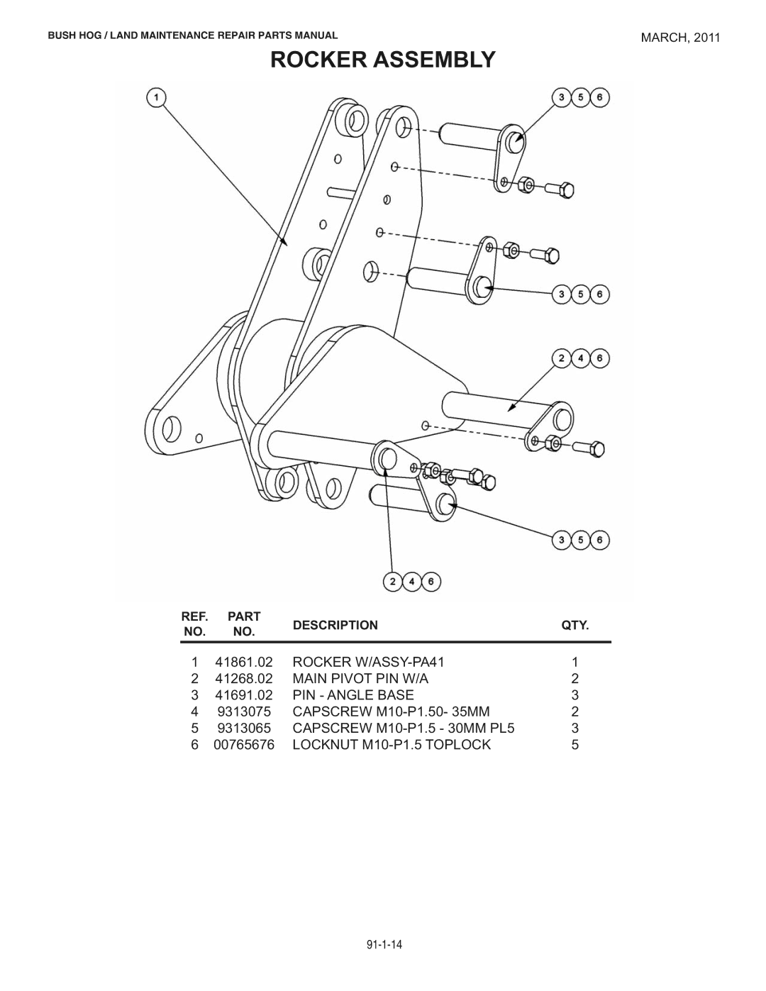 Bush Hog RMB1445 manual Rocker Assembly 