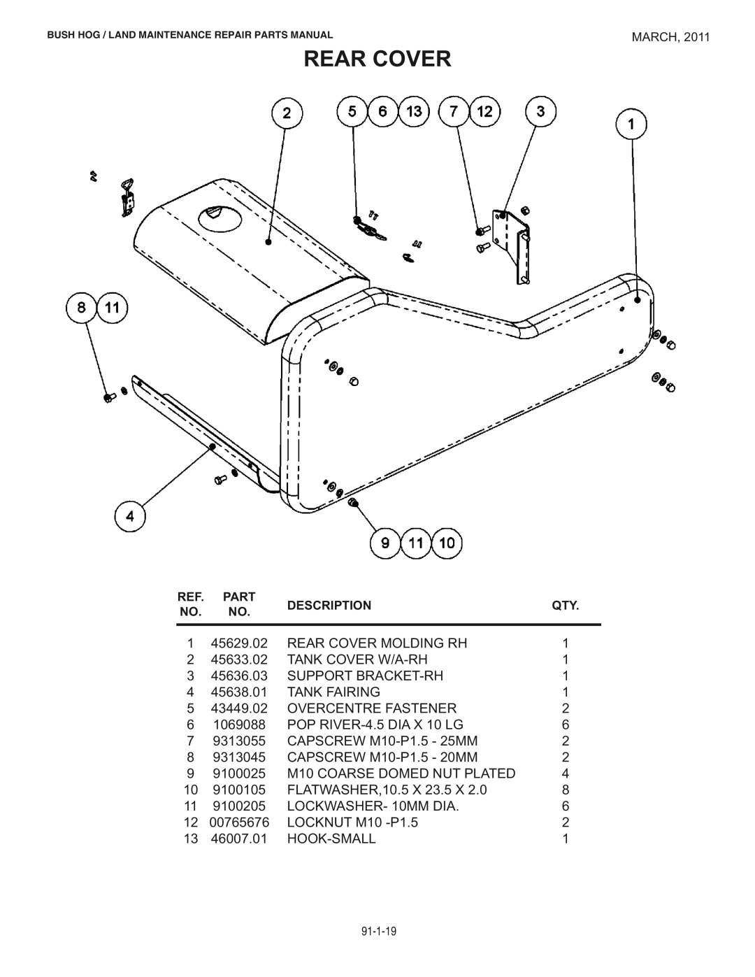 Bush Hog RMB1445 manual Rear Cover 