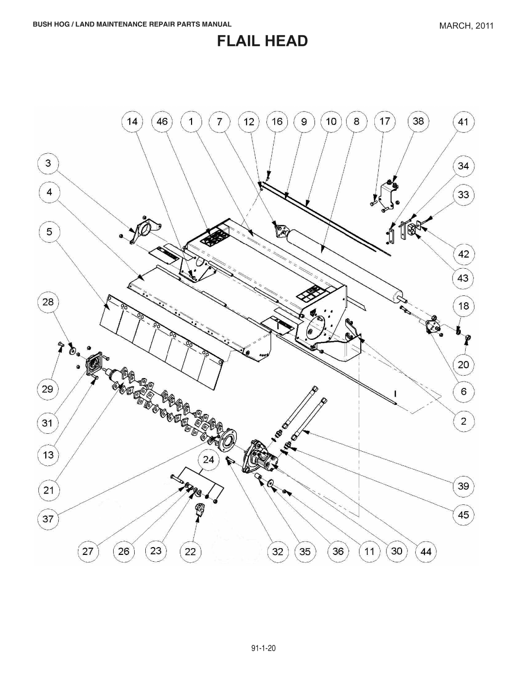 Bush Hog RMB1445 manual Flail Head 