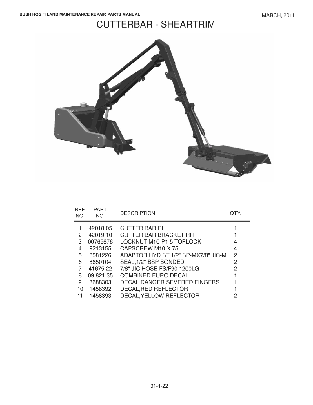 Bush Hog RMB1445 manual Cutterbar Sheartrim 