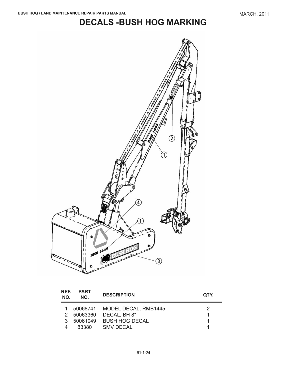 Bush Hog RMB1445 manual Decals -BUSH HOG Marking 