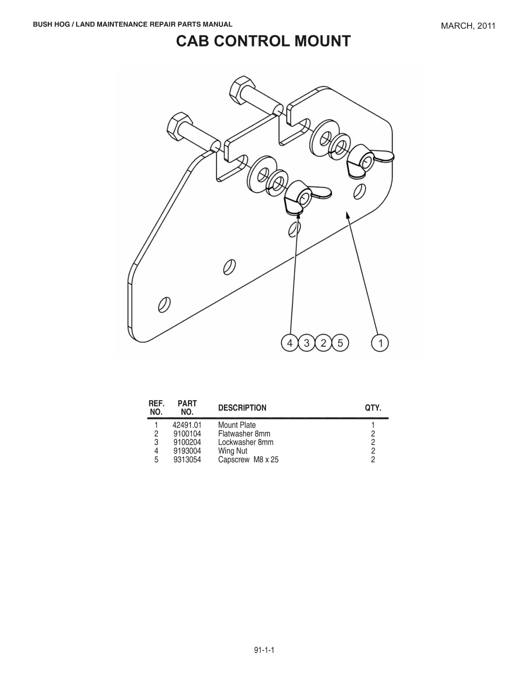 Bush Hog RMB1445 manual CAB Control Mount, Description 