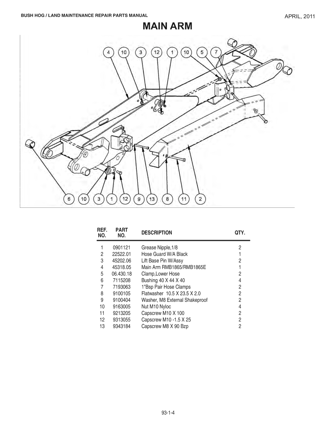 Bush Hog RMB1865E manual Main ARM 